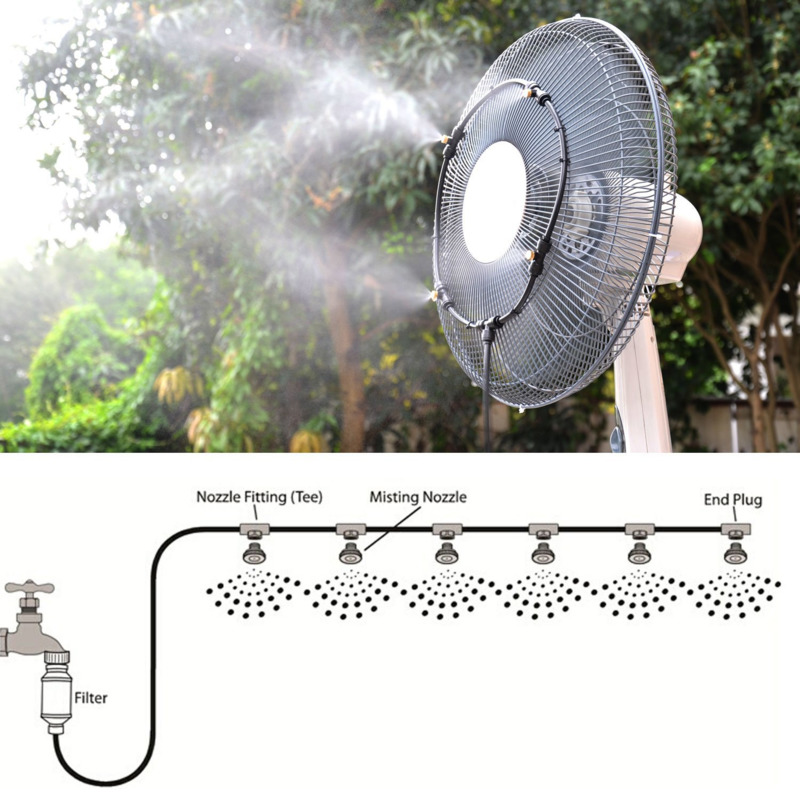 Kids Outdoor Trampoline - Kit de Pulverização de Névoa Refrescante