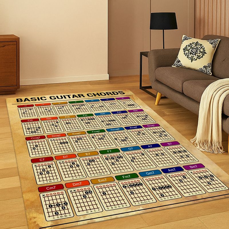Tapete de Teoria Musical com A - Kids Outdoor Flooring avaliação e preço